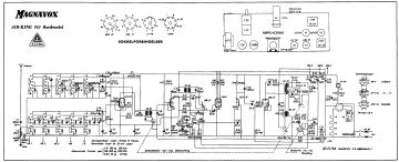 Magnavox_Eltra-Air King_Air King 910_910.Radio preview